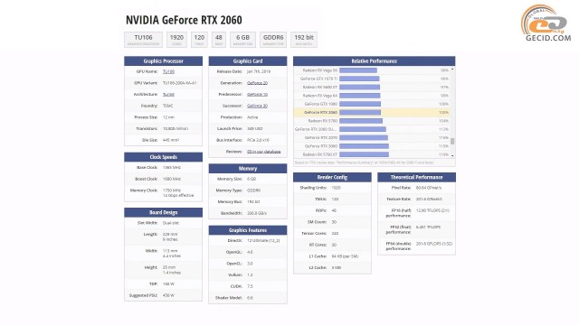 NVIDIA GeForce RTX 2060