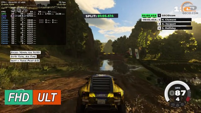 NVIDIA GeForce RTX 2060
