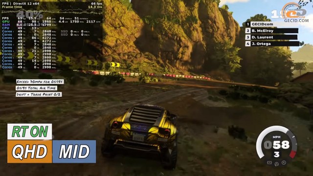 NVIDIA GeForce RTX 2060