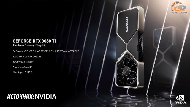 NVIDIA GeForce RTX 3080 Ti