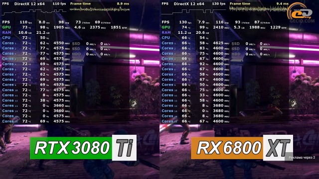 NVIDIA GeForce RTX 3080 Ti