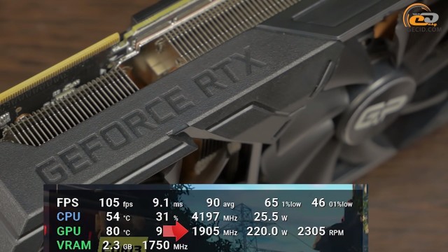 NVIDIA GeForce RTX 2070 SUPER