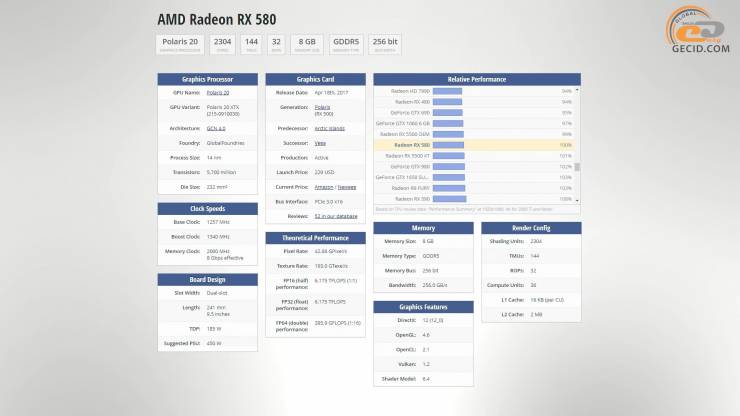 AMD Radeon RX 580