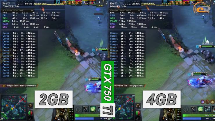 GeForce GTX 750 Ti