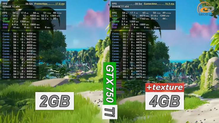 GeForce GTX 750 Ti