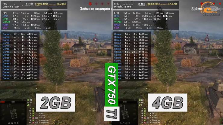 GeForce GTX 750 Ti
