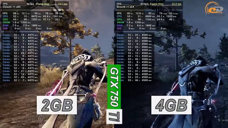 GeForce GTX 750 Ti