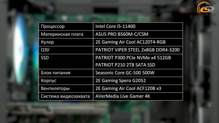 ASUS DG1-4G