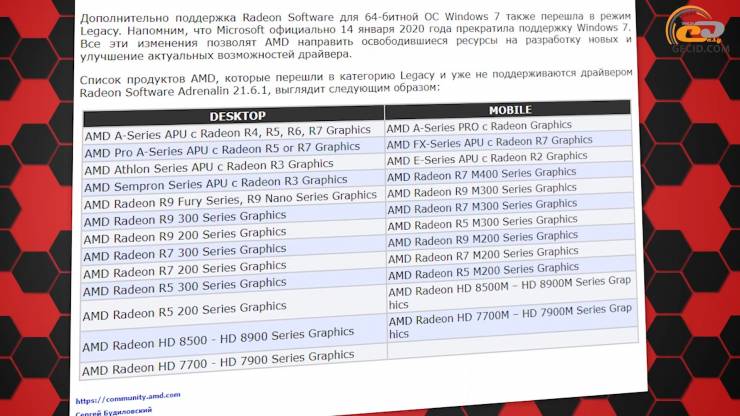 Radeon HD 7970