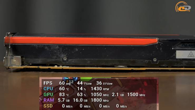 Radeon HD 7970