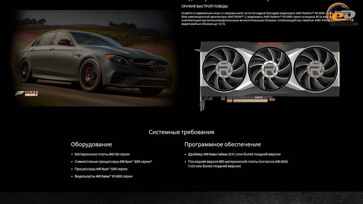 Radeon RX 6600 XT