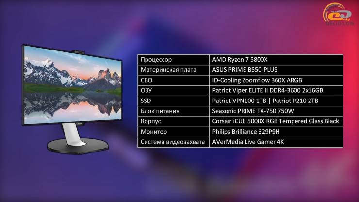 Radeon RX 6600 XT