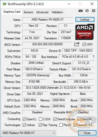 ASUS Dual Radeon RX 6600 XT OC Edition