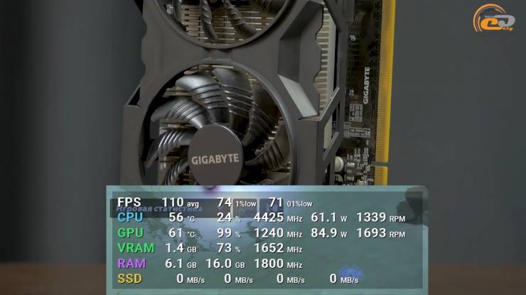 GeForce GTX 950