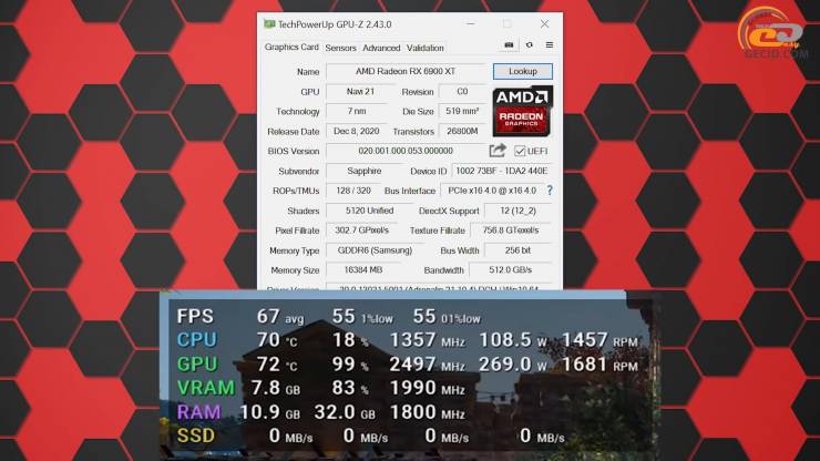 Radeon RX 6900 XT