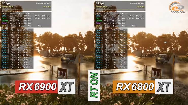 Radeon RX 6900 XT