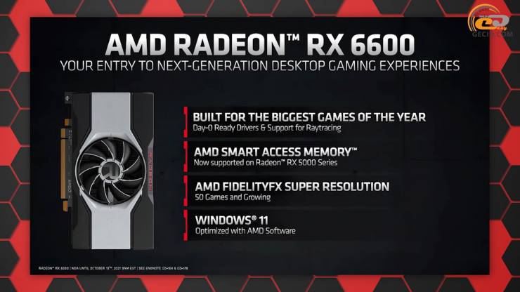 Radeon RX 6600