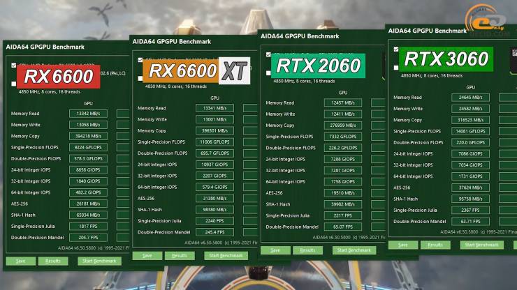 Radeon RX 6600