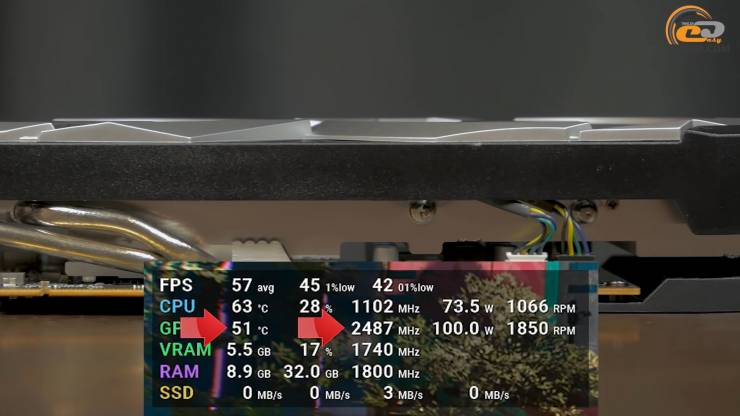 Radeon RX 6600