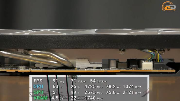 AMD Radeon RX 6600