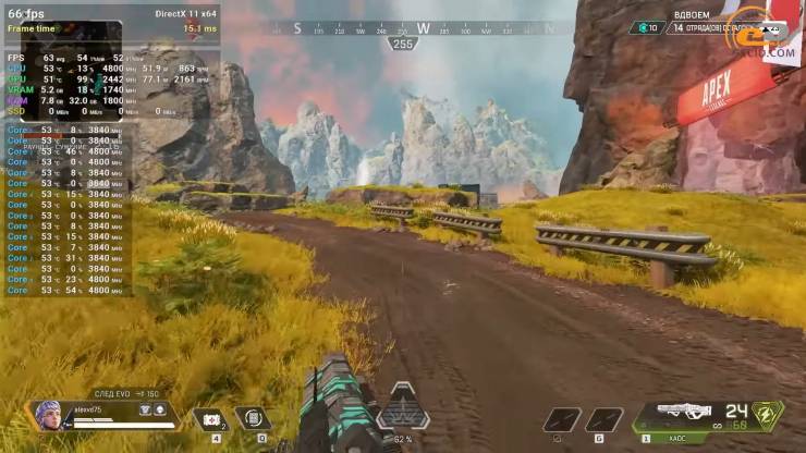 AMD Radeon RX 6600