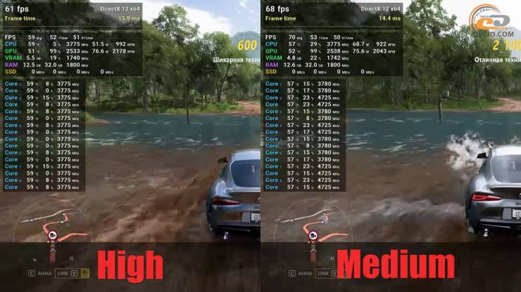 AMD Radeon RX 6600
