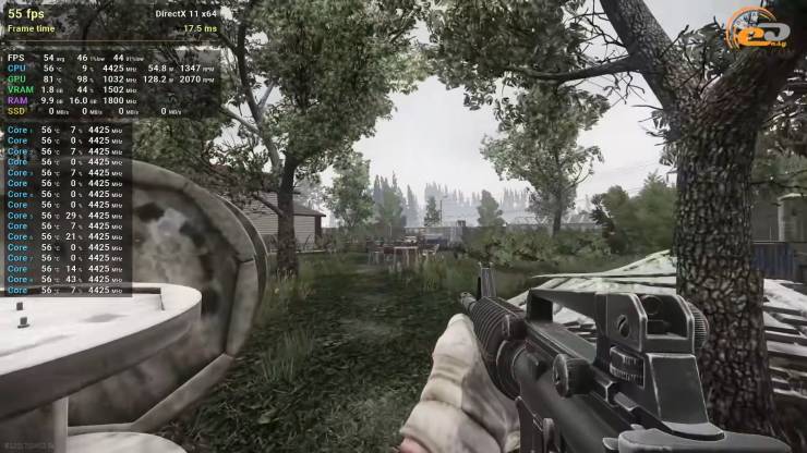 NVIDIA GeForce GTX 760