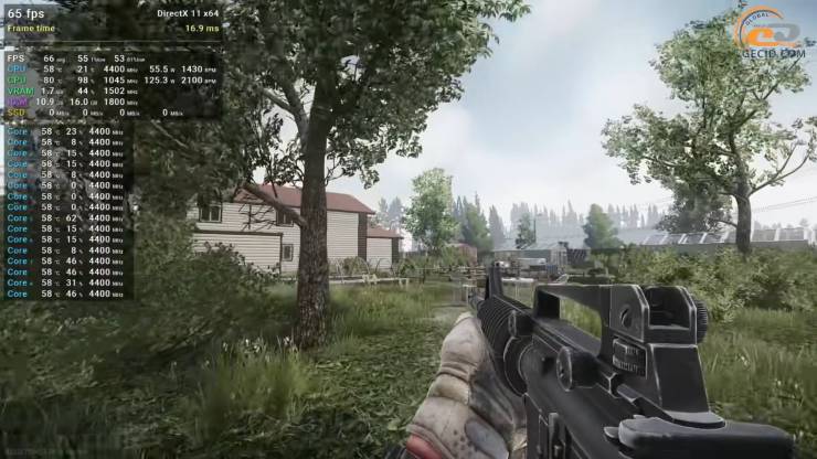 NVIDIA GeForce GTX 760