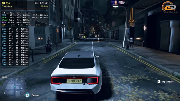 NVIDIA GeForce GTX 760