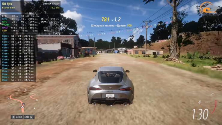 NVIDIA GeForce GTX 760