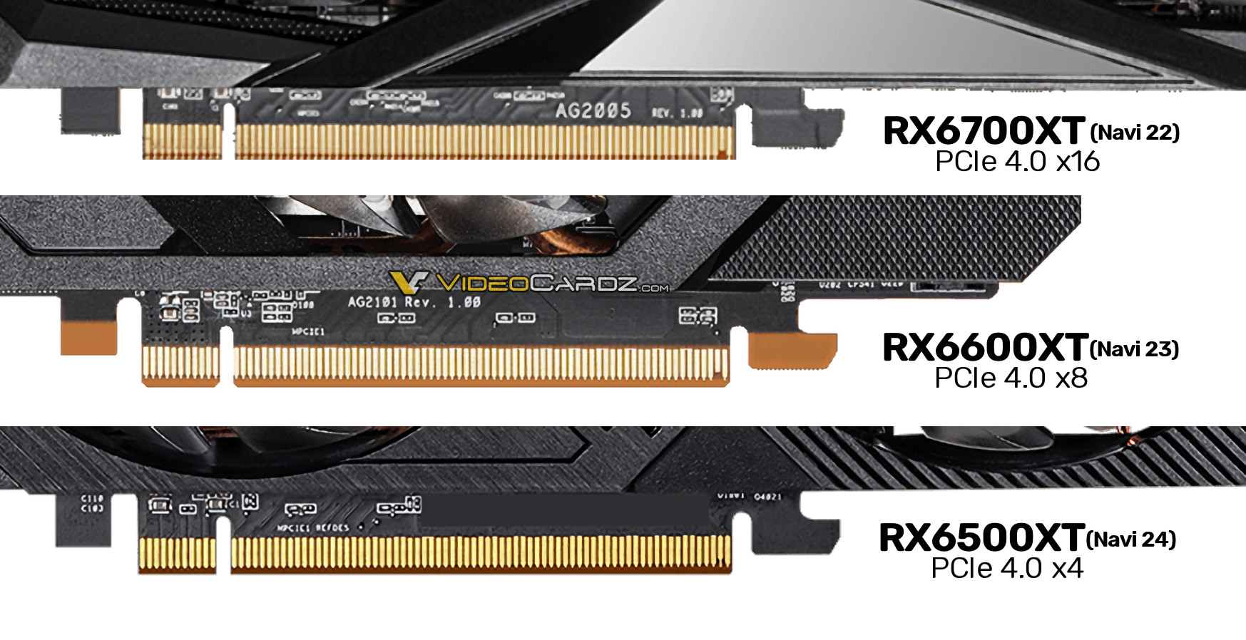 X 4 16x 0. Разъем PCI-Express x16. Слотов PCI-E 4.0 x4. AMD RX 6500 XT. RX 6500 XT PCI-E 4 0.