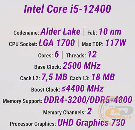     Intel Core i5-12400F       i5-13400  Overclockersua