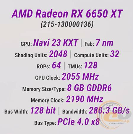 Тест Radeon RX 6650 XT в сравнение с RX 6600 XT, RX 6700 XT, RTX 3060 и ...